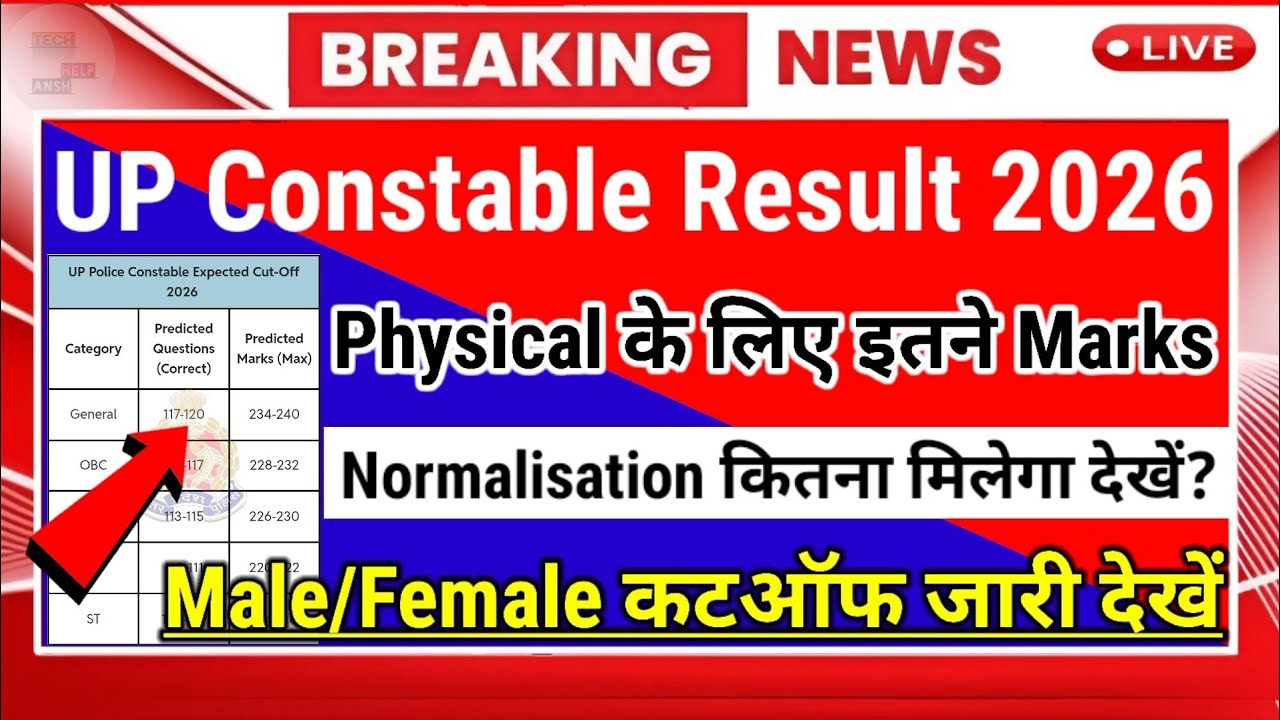 UP Constable Cutoff 2026😲UPP Result,UPP Cutoff,UP Constable Result Date🥰UP Police Result,UPP DV/PST