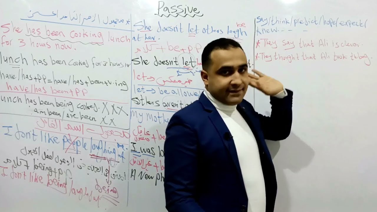 passive with reporting verbs المجهول مع الافعال الإبلاغية