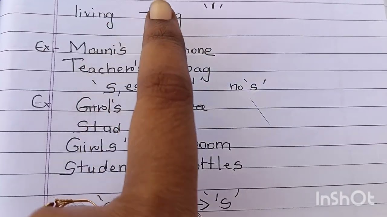 Types of nouns DSC SA 2 English Syllabus explained in Telugu 