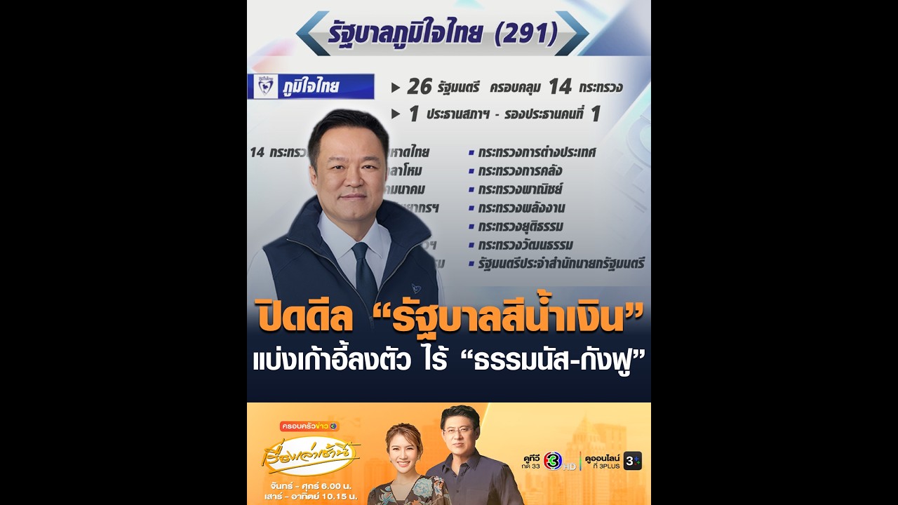 ปิดดีล “รัฐบาลสีน้ำเงิน” แบ่งเก้าอี้ลงตัว ไร้ “ธรรมนัส-กังฟู”