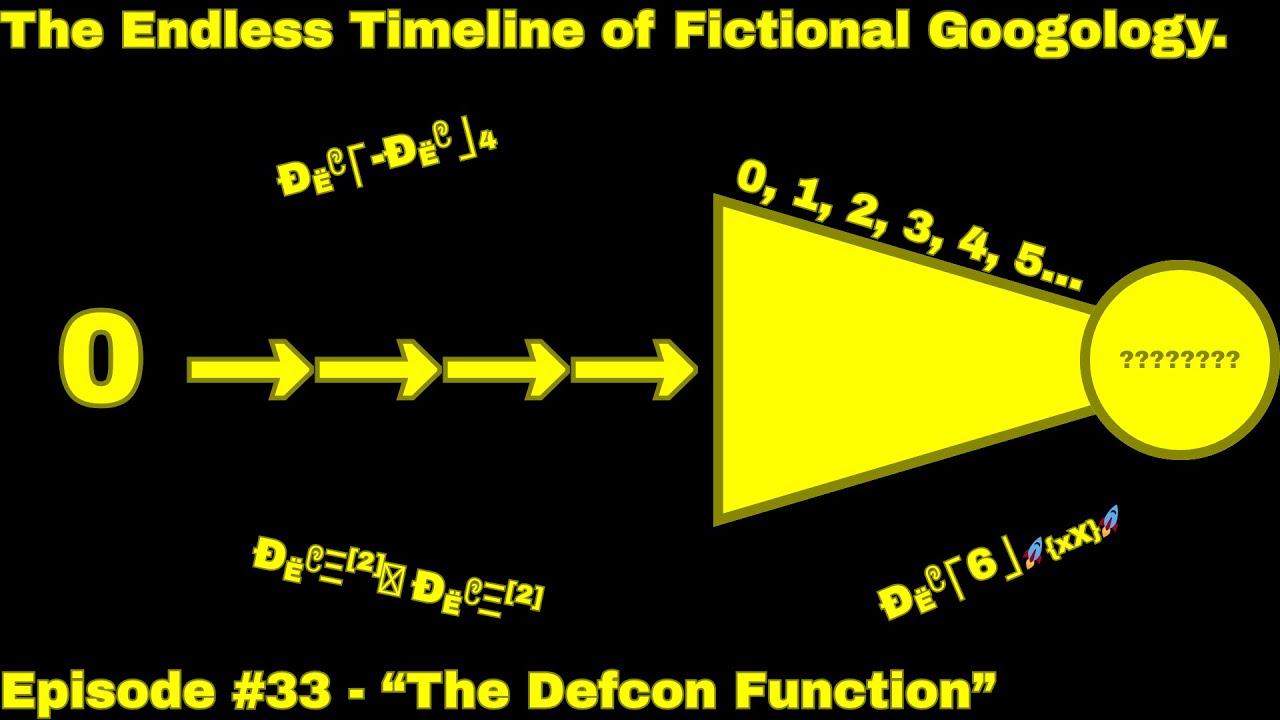 The Endless Timeline of Fictional Googology ~ Episode #33 - 