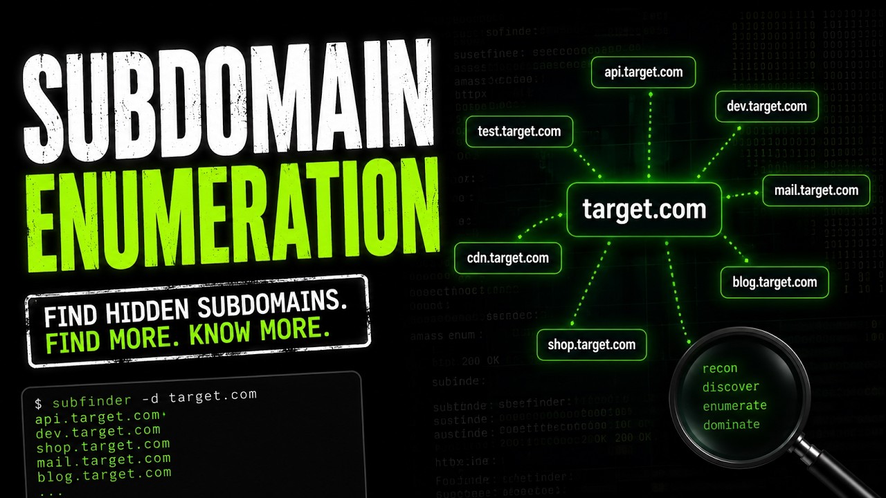 Subdomain Enumeration Explained with Live DEMO