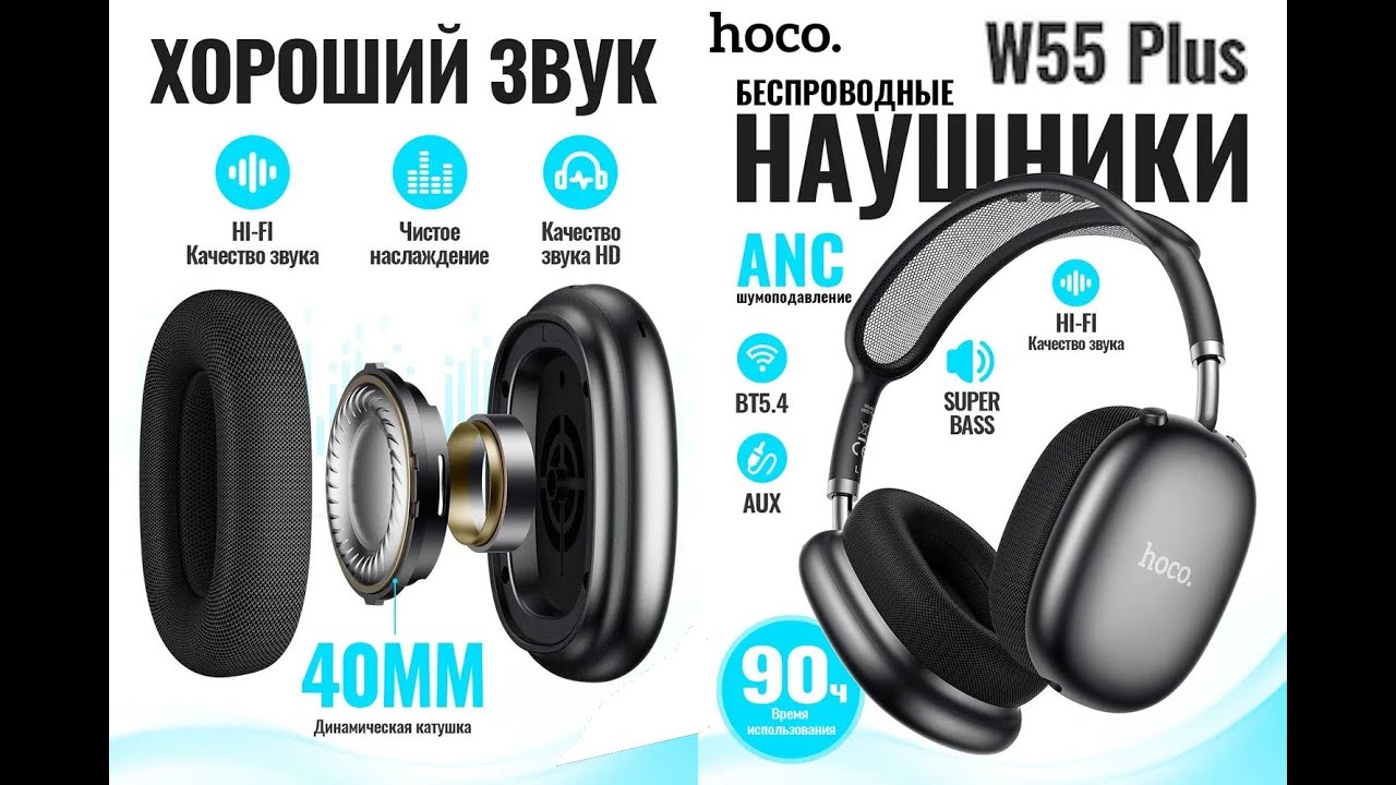Распаковка HOCO W55 Plus 2025