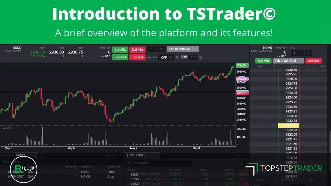 Introduction to TSTrader&reg;