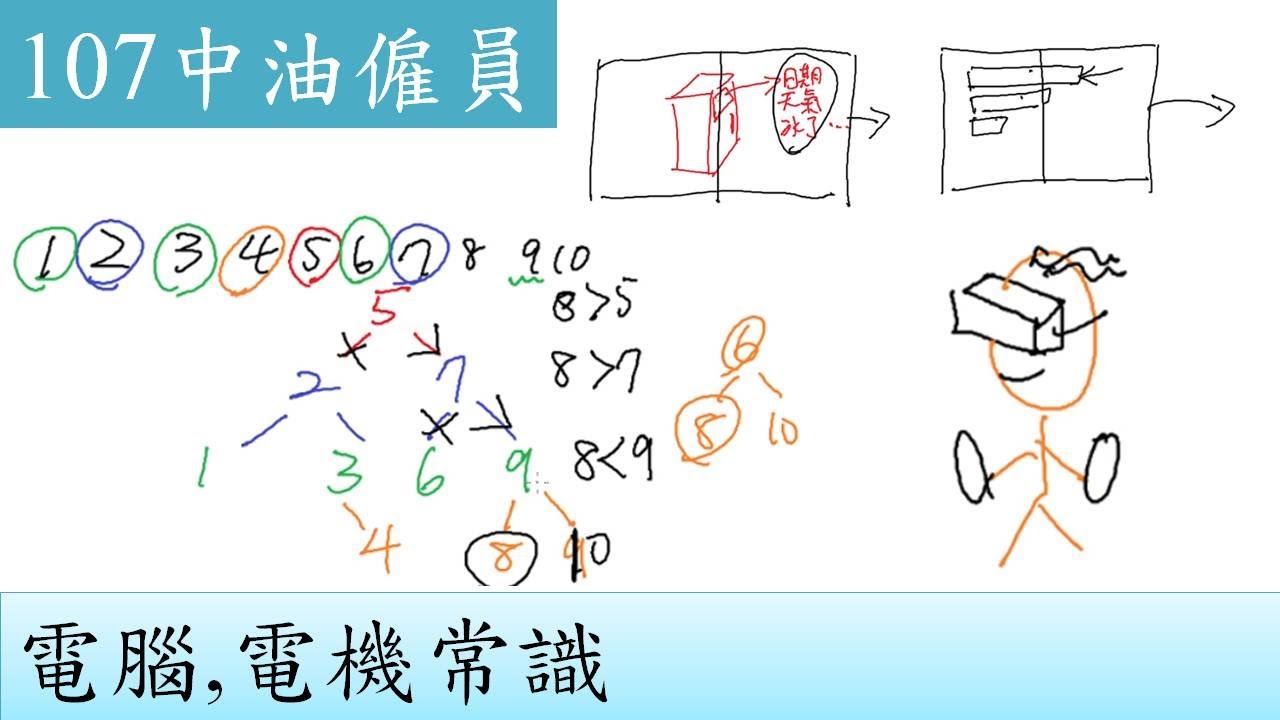 107中油僱員-電腦,電機常識
