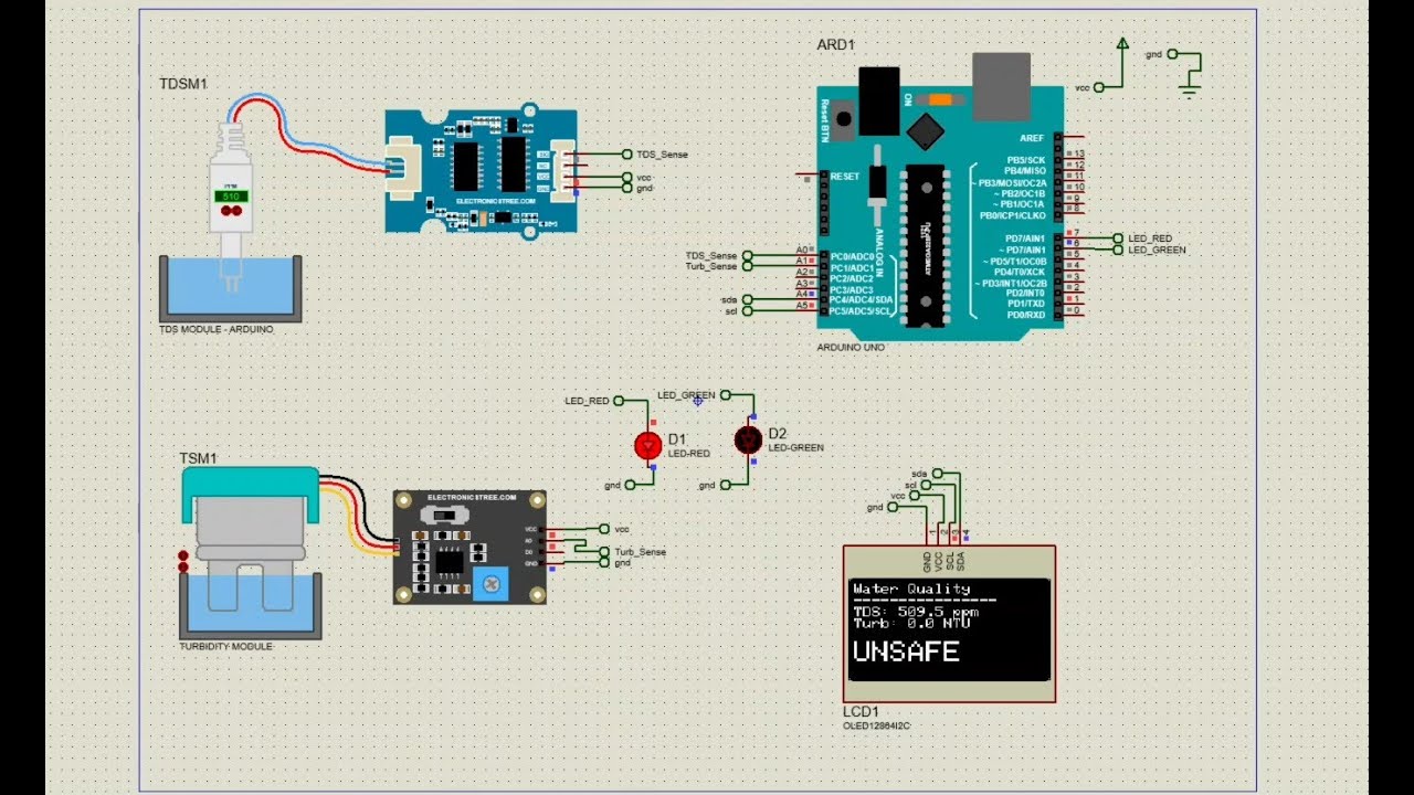 Система мониторинга качества воды с использованием Arduino | Датчик TDS и мутности | Моделировани...