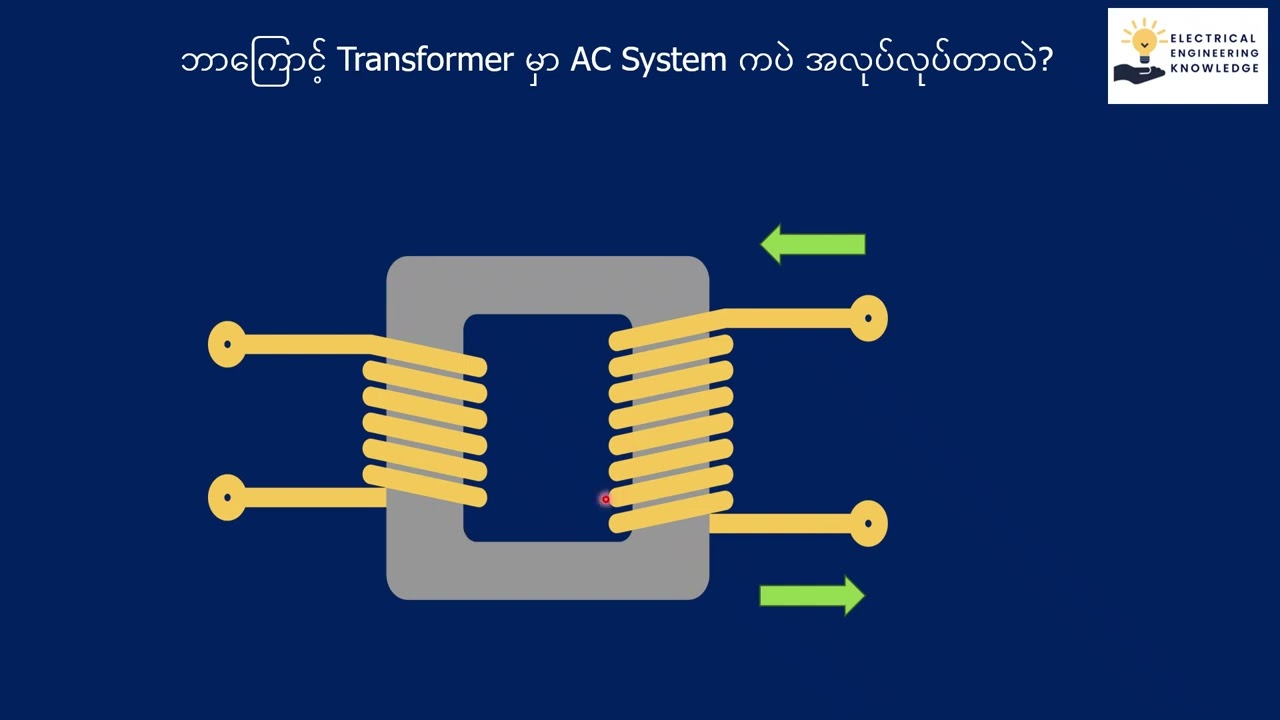ဘာကြောင့် Transformer မှာ AC System ကပဲ အလုပ်လုပ်တာလဲ
