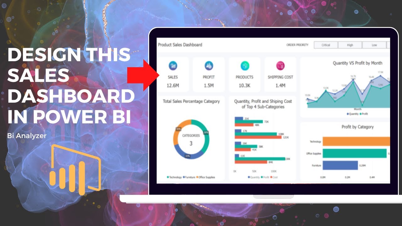 CREATE SALES DASHBOARD FOR REPORTS | POWER BI