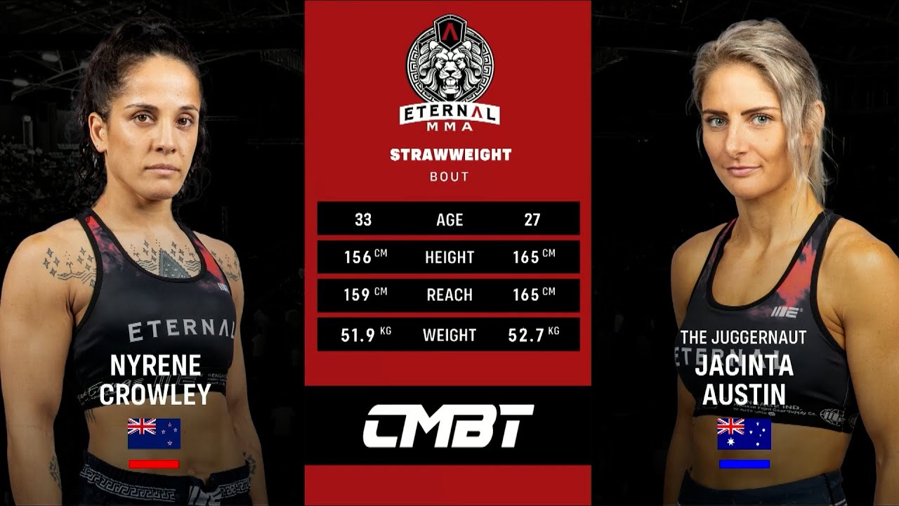 ETERNAL MMA 68 - Nyrene Crowley VS Jactina Austin - MMA FIGHT VIDEO