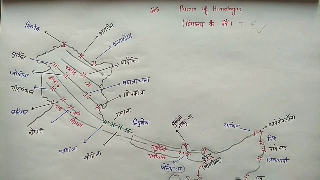 #9-Passes of Himalayas (India)-हिमालय (भारत) के दर्रे.