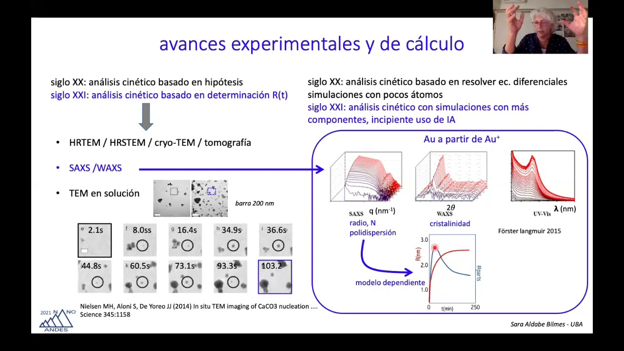 NUCLEACIÓN Y CRECIMIENTO: Parte III
