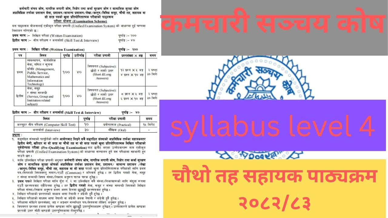 kramchari sanchay kosh syllabus sahayak level 4 # karmchari sanchay kosh syllabus 2082/83
