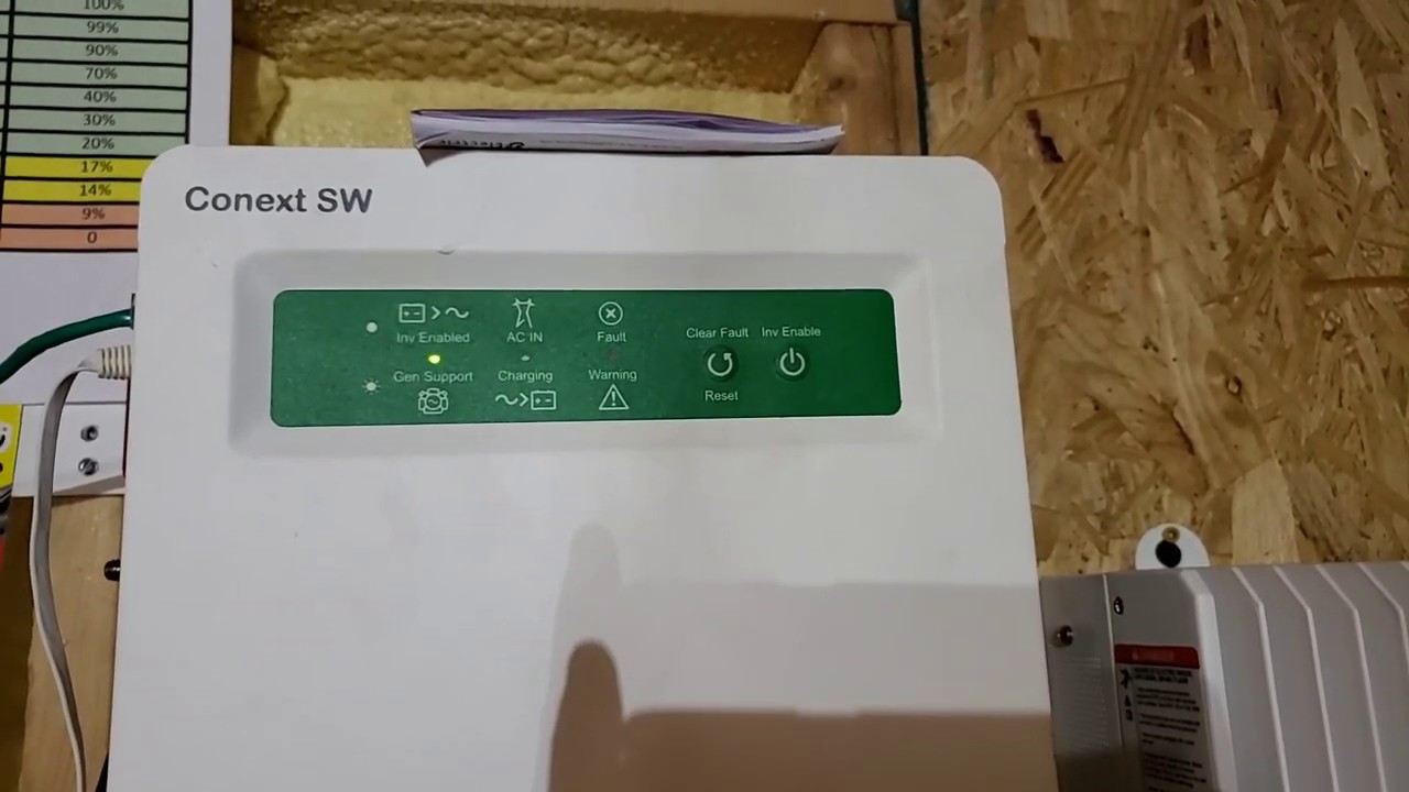 Conext SW 4024 default charger settings. 90AMPS WOW