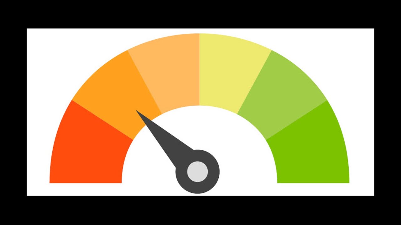 Startup Financials - Quickly Improve Your Credit Score