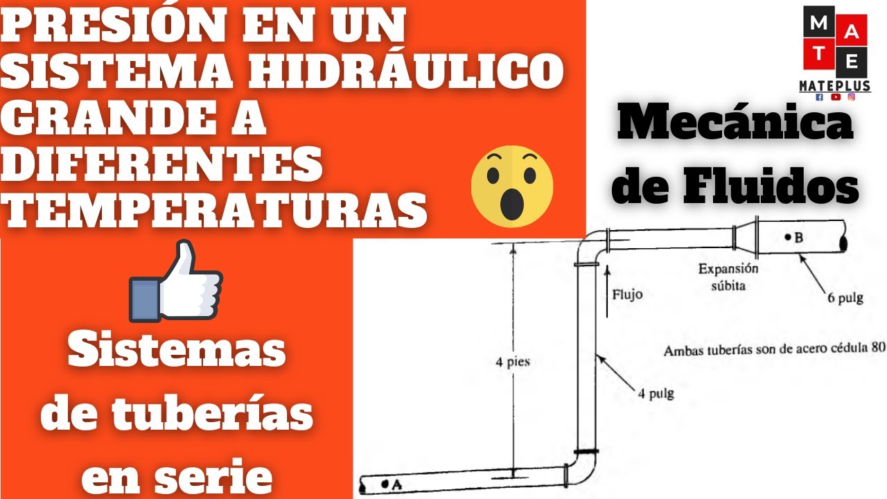 Presión en un sistema hidráulico con todas las pérdidas de energía, Sistemas de tubería en serie