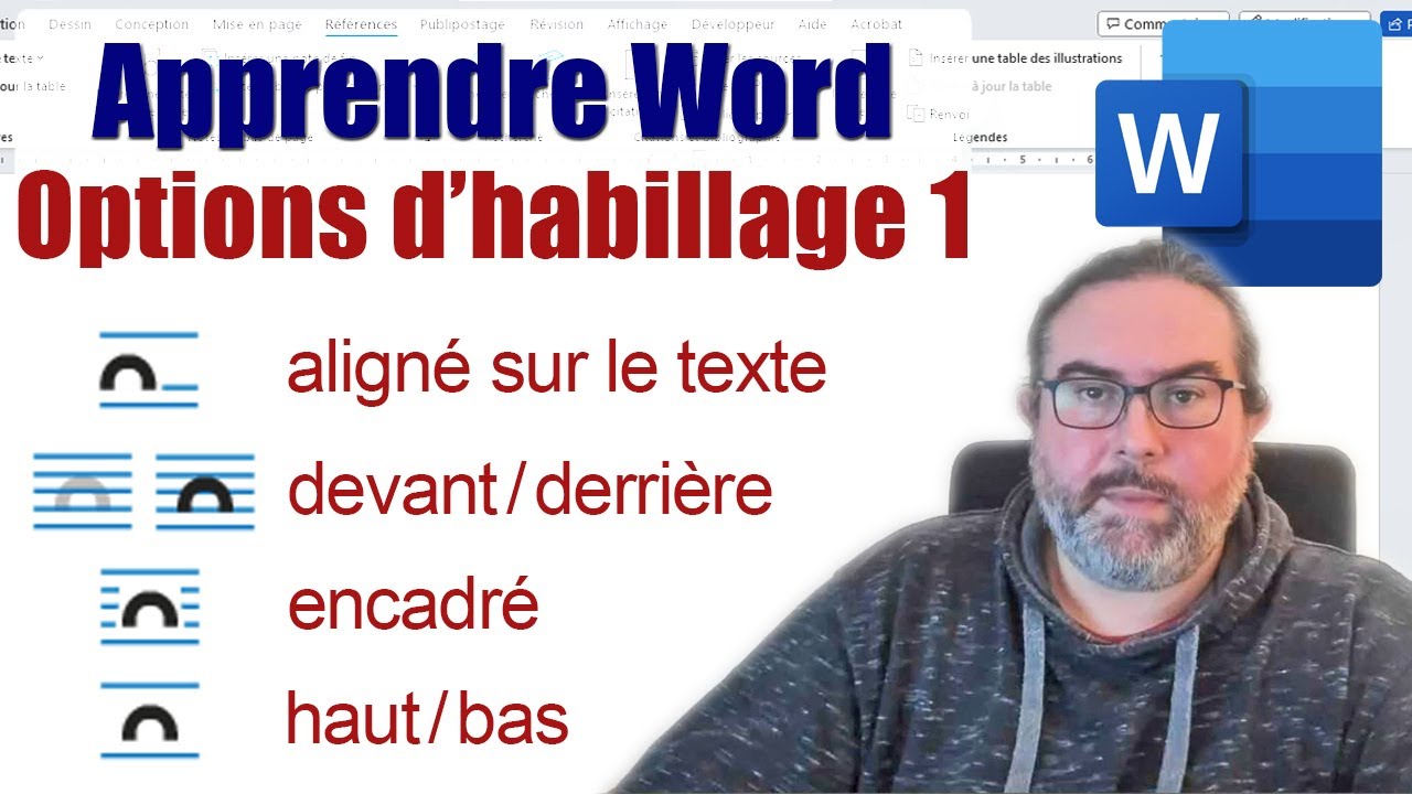 Habillage Encadré Aligné Devant Derrière Haut et Bas sous Word