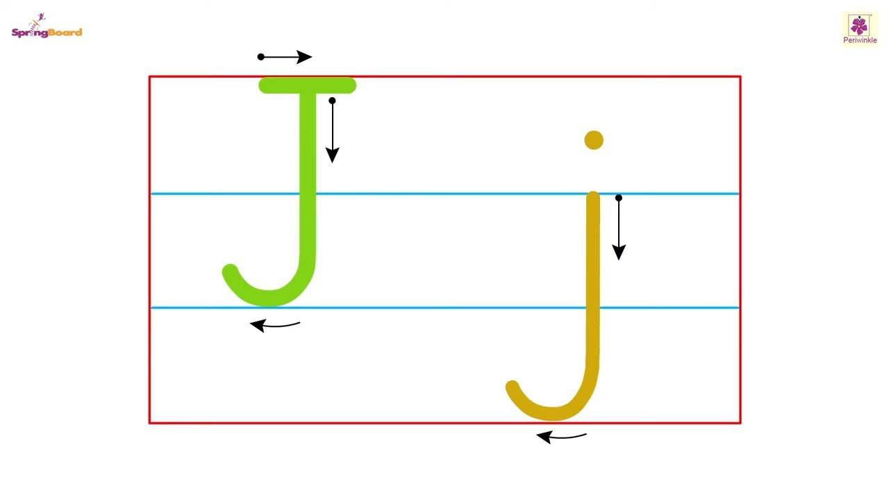 Letter J | Springboard JR KG Letters & Words | Periwinkle