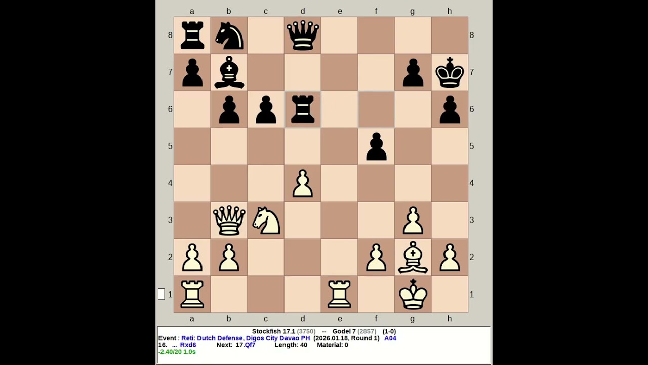 Stockfish 17.1 против Godel 7 | Рети: Голландская защита 