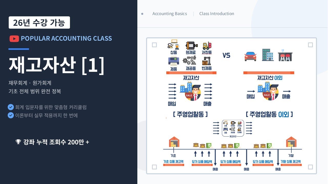 (교안-'더보기'란) 기초회계 8강 - 재고자산 회계처리 1 - 재고자산 개요, 계속기록법, 실지재고조사법, 선입선출법, 후입선출법, 이동평균법, 총평균법 - (회계원리 8강)