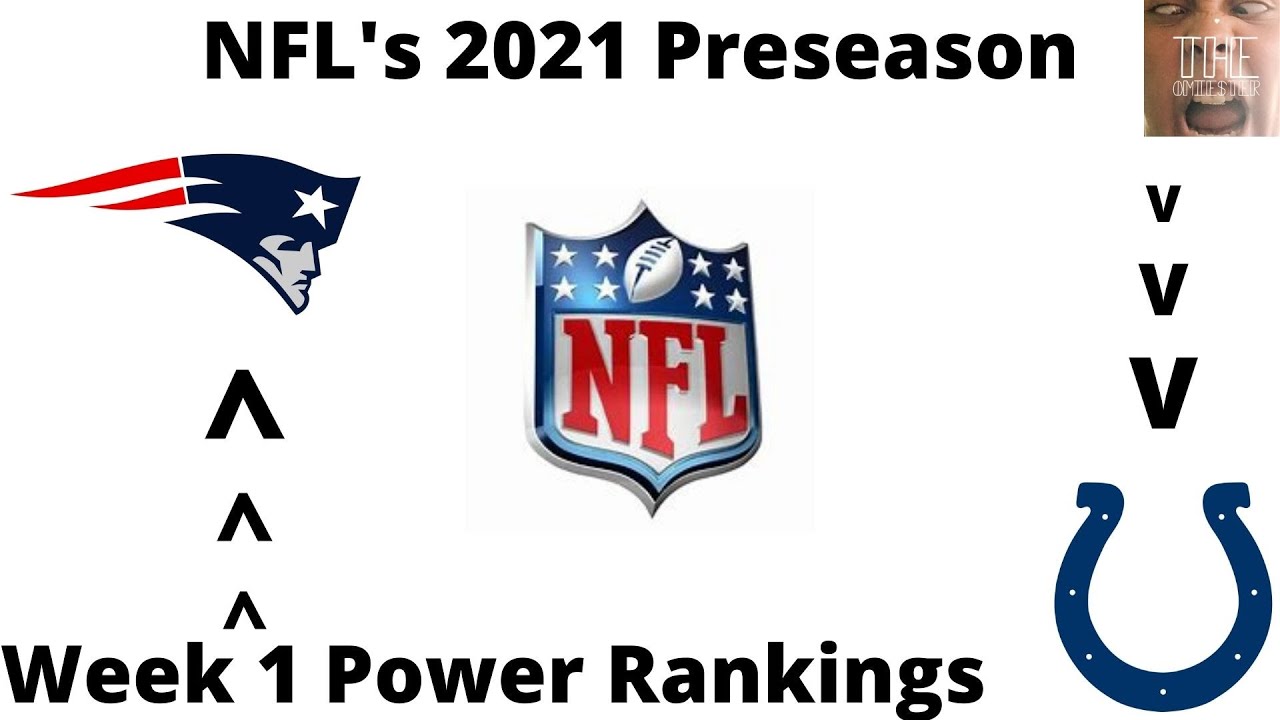 NFL's 2021 Preseason Week 1 Power Rankings
