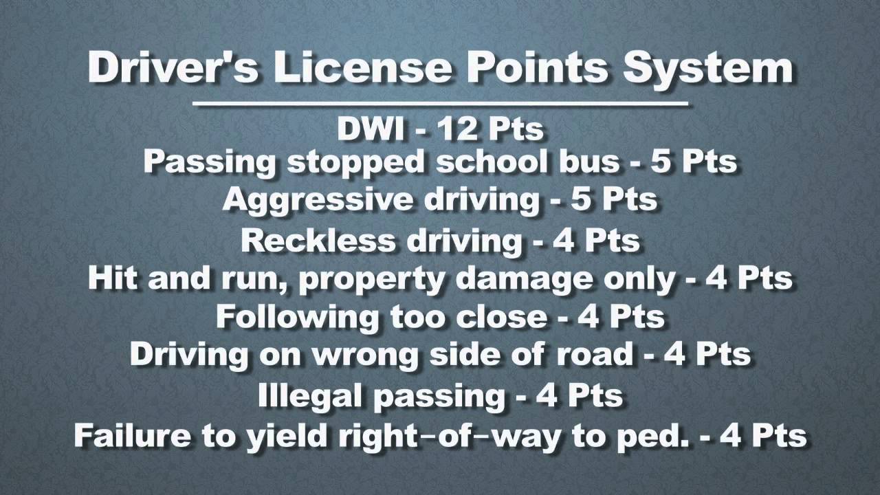 North Carolina's Driver's License Points System