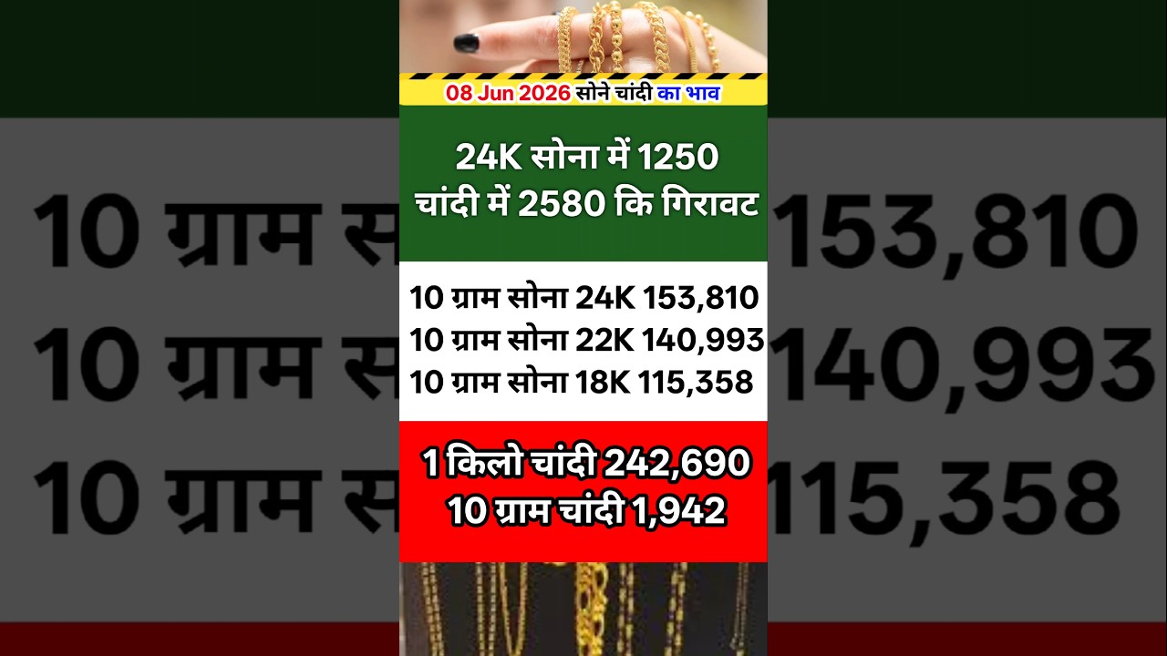 Sona Chandi Hua Sasta! Aaj Ka Latest Rate Dekhiye