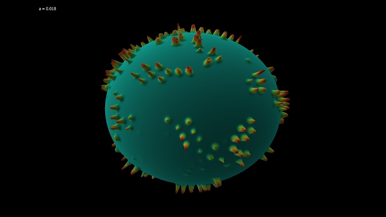 From mazes to pulsating spots in the Gray-Scott model on the sphere