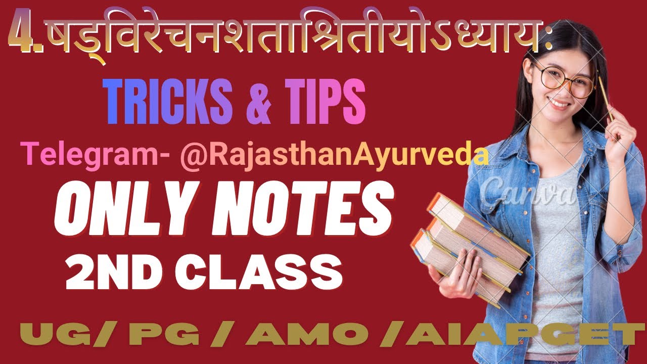 4th षड्विरेचनशताश्रितीयोऽध्यायः(2nd Class) l AIAPGET / Pg Prepration l Ug Proff Exams l AMO Exams l
