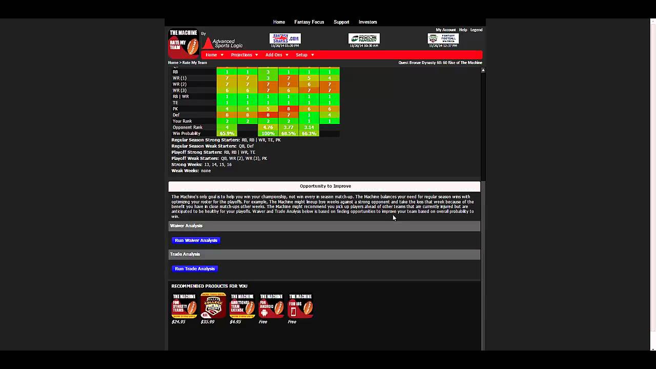 Advanced Sports Logic- The Machine Rate My Team