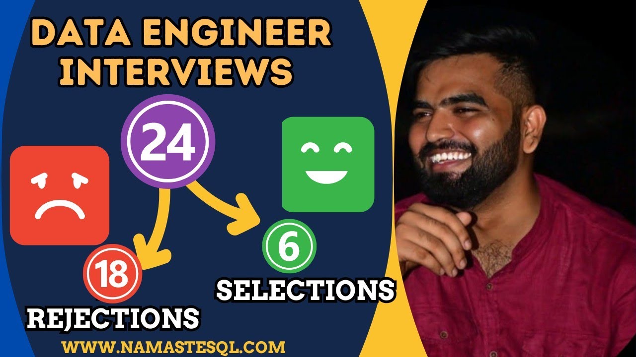 Бесплатные ресурсы по проектированию данных (SQL, Spark, моделирование данных)