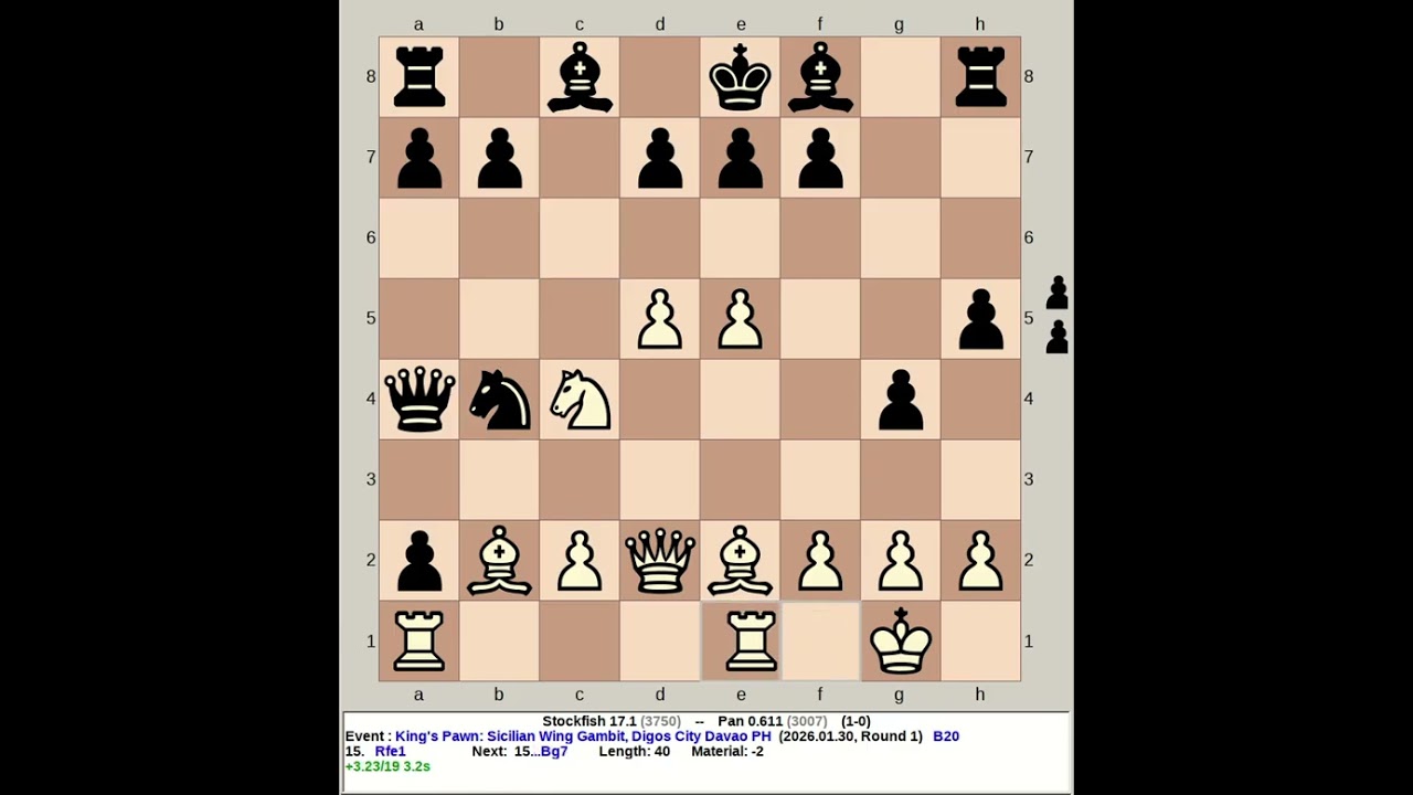Stockfish 17.1 vs Pan 0.611 | King's Pawn: Sicilian Wing Gambit #chess