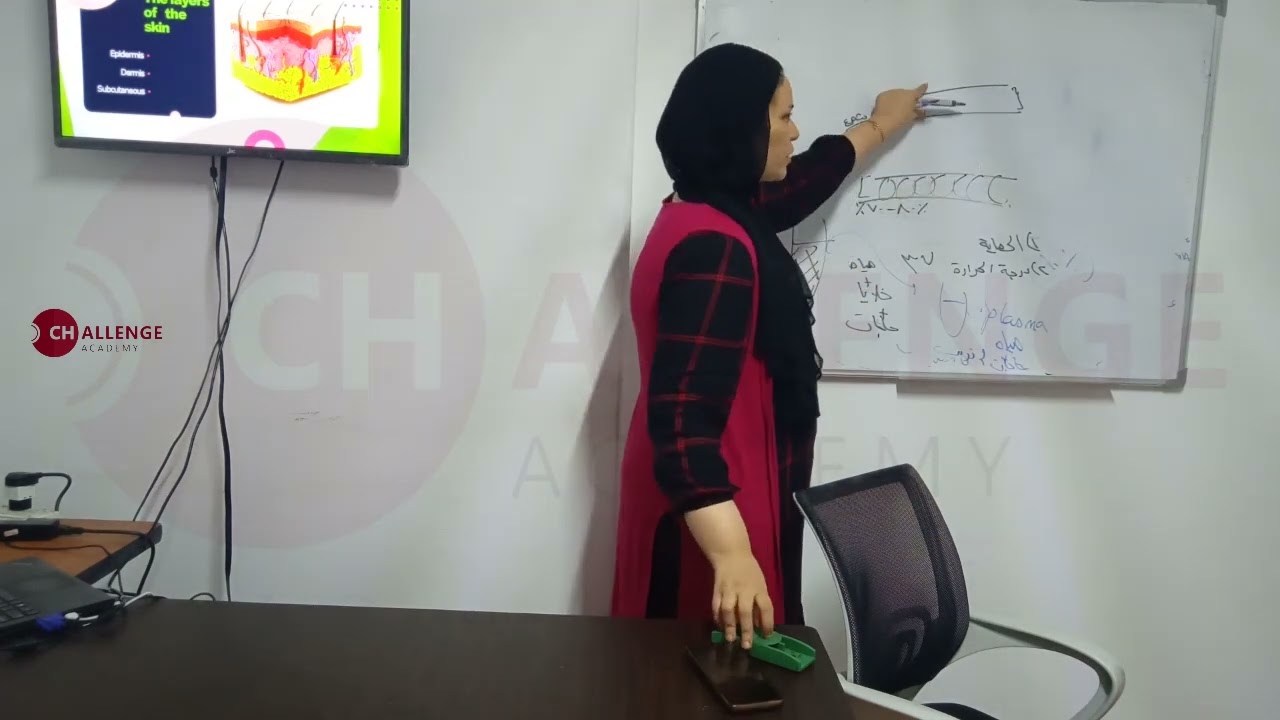 كورس أعشاب | دورة أعشاب | دبلوم طب بديل | دورة طب بديل | كورس طب بديل | وظائف الجلد