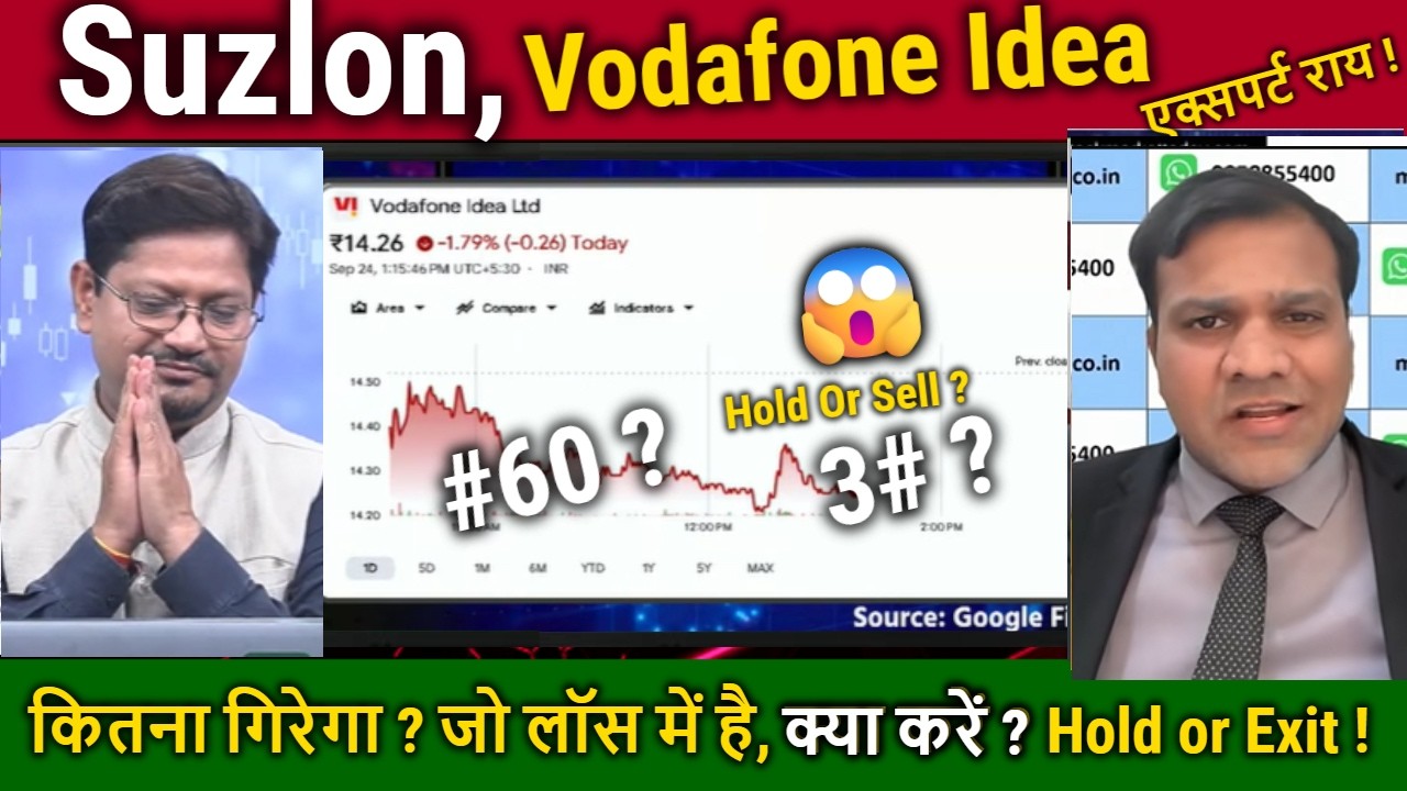 Suzlon,Vodafone Idea Share Analysis/Why fall ?Buy or sell? suzlon Energy latest news/vi share target