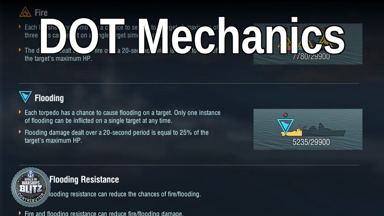 Fire & Flood - World of Warships Blitz