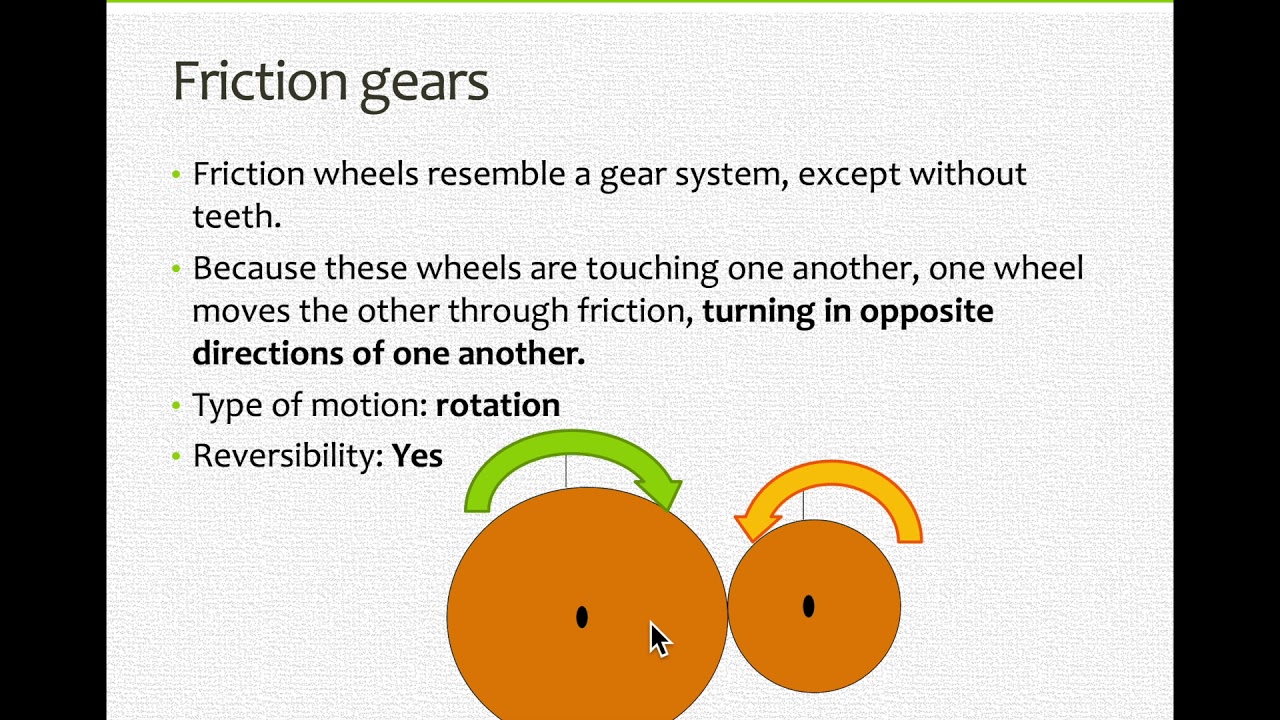 Chapter 13 - Motion transmission systems