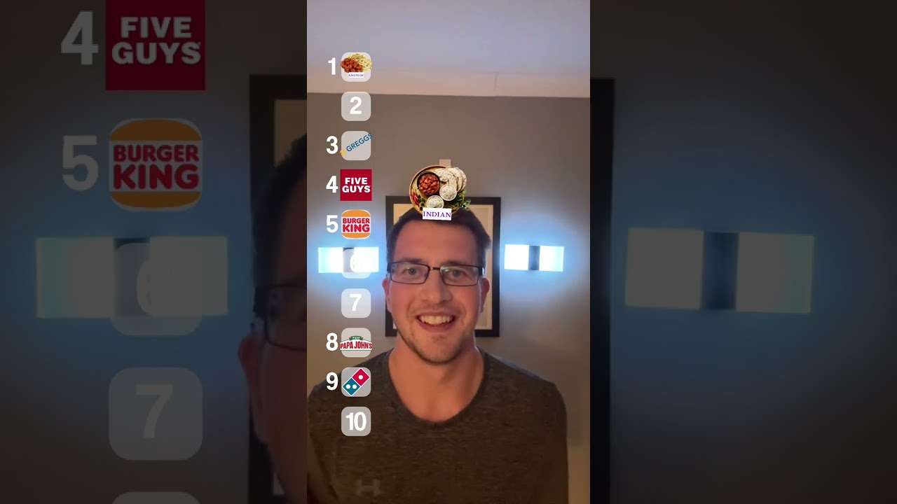 Ranking Takeaways (TikTok Game)