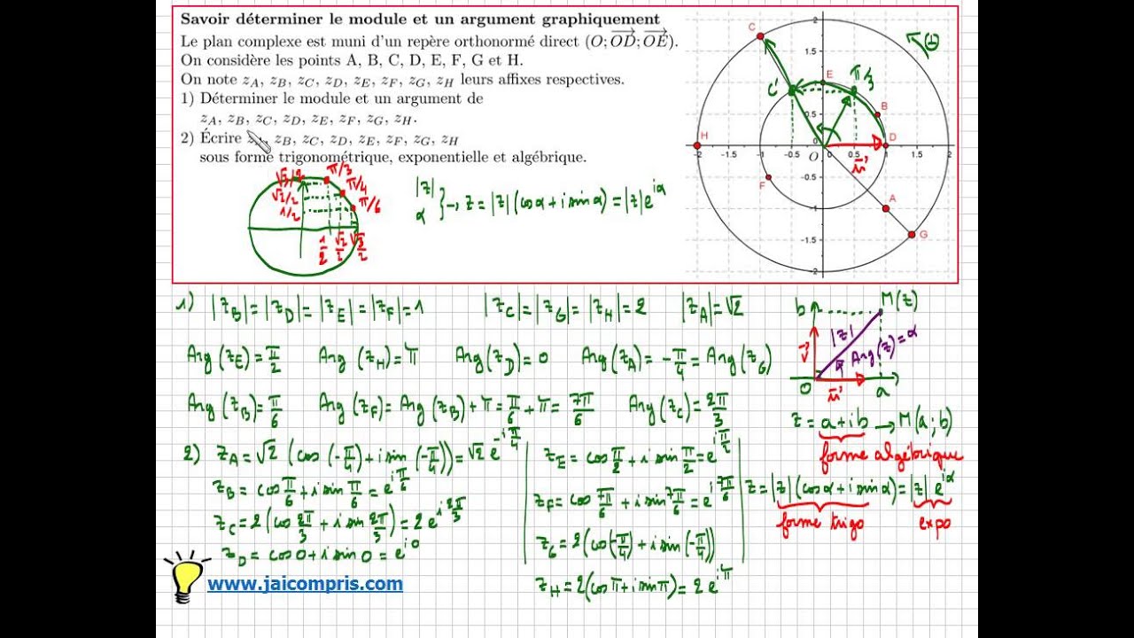 nombre complexe : exercice  pour comprendre module, argument, forme trigonométrique, exponentielle