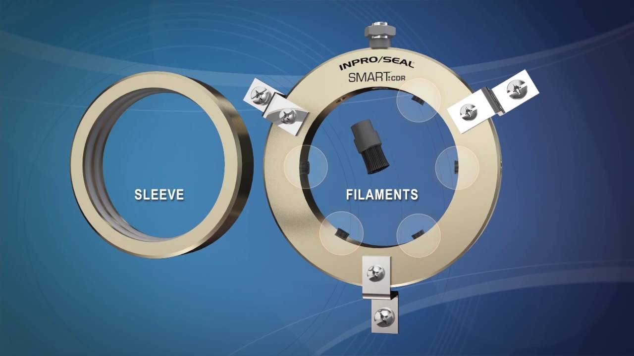Inpro/Seal Smart Shaft Grounding