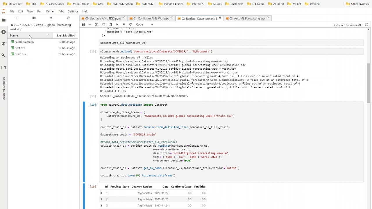 mlonazure: Dealing with data in Azure Machine Learning Service