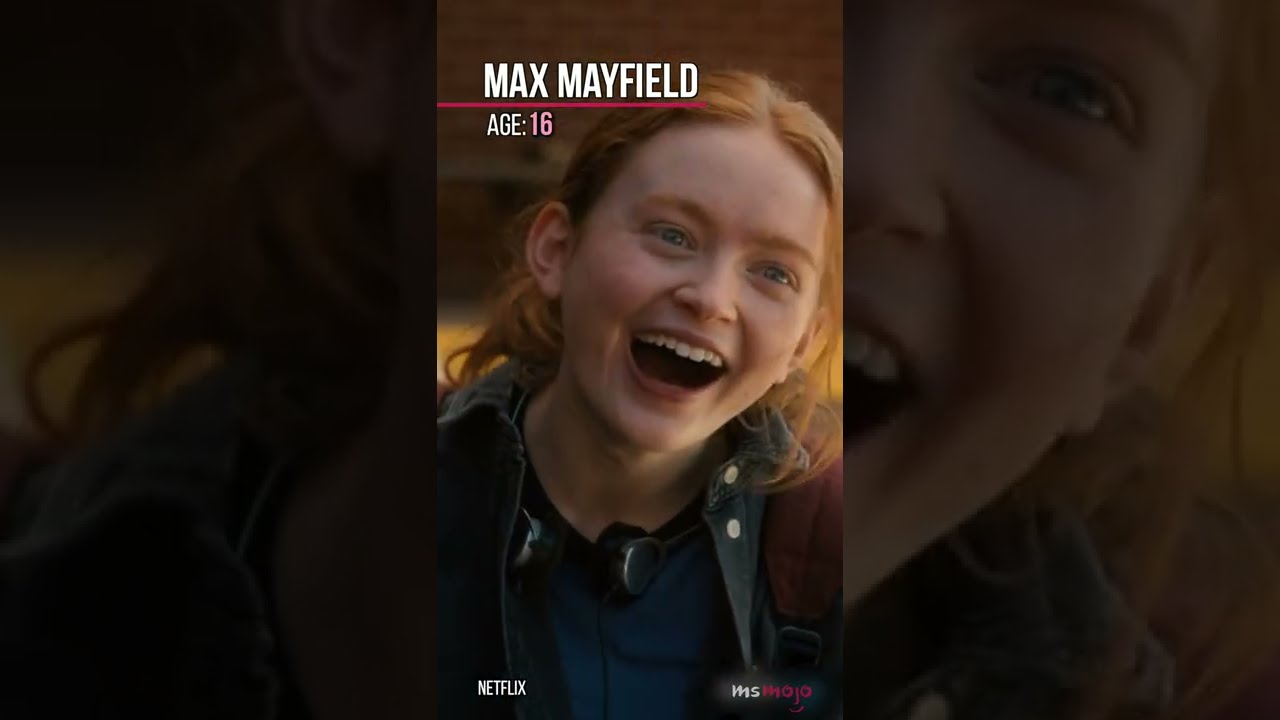 Stranger Things: Character Ages vs Real Ages #shorts