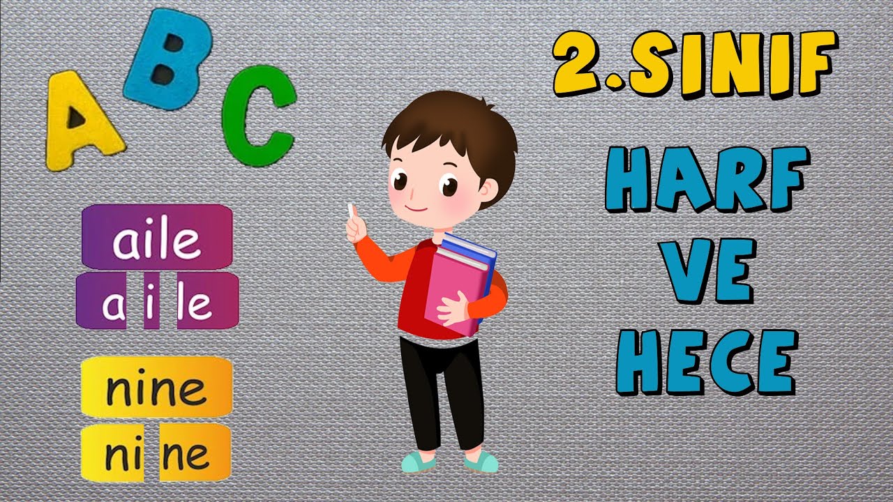 2.Sınıf Türkçe Harf ve Hece Bilgisi