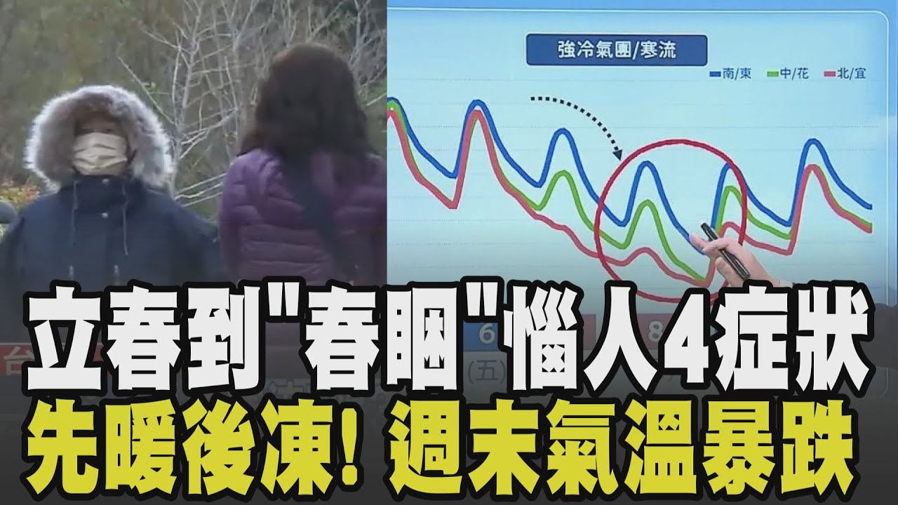 立春到好想睡! "春睏"惱人4大症狀 吃春菜刺激循環助身體甦醒 今起回暖3天先暖後凍! 週末氣溫雲霄飛車式暴跌 最冷時間點下周一僅10度｜【話題懶人包】｜TVBS新聞 