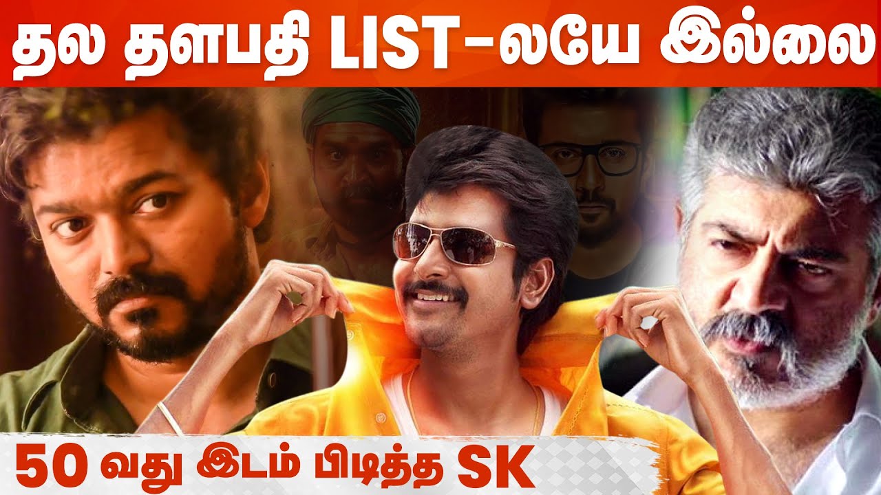 இதுல கூட Nepotism-ஆ ! India's Top 50 Most Desirable Man Full List - Ajith | Vijay | Sivakarthikeyan