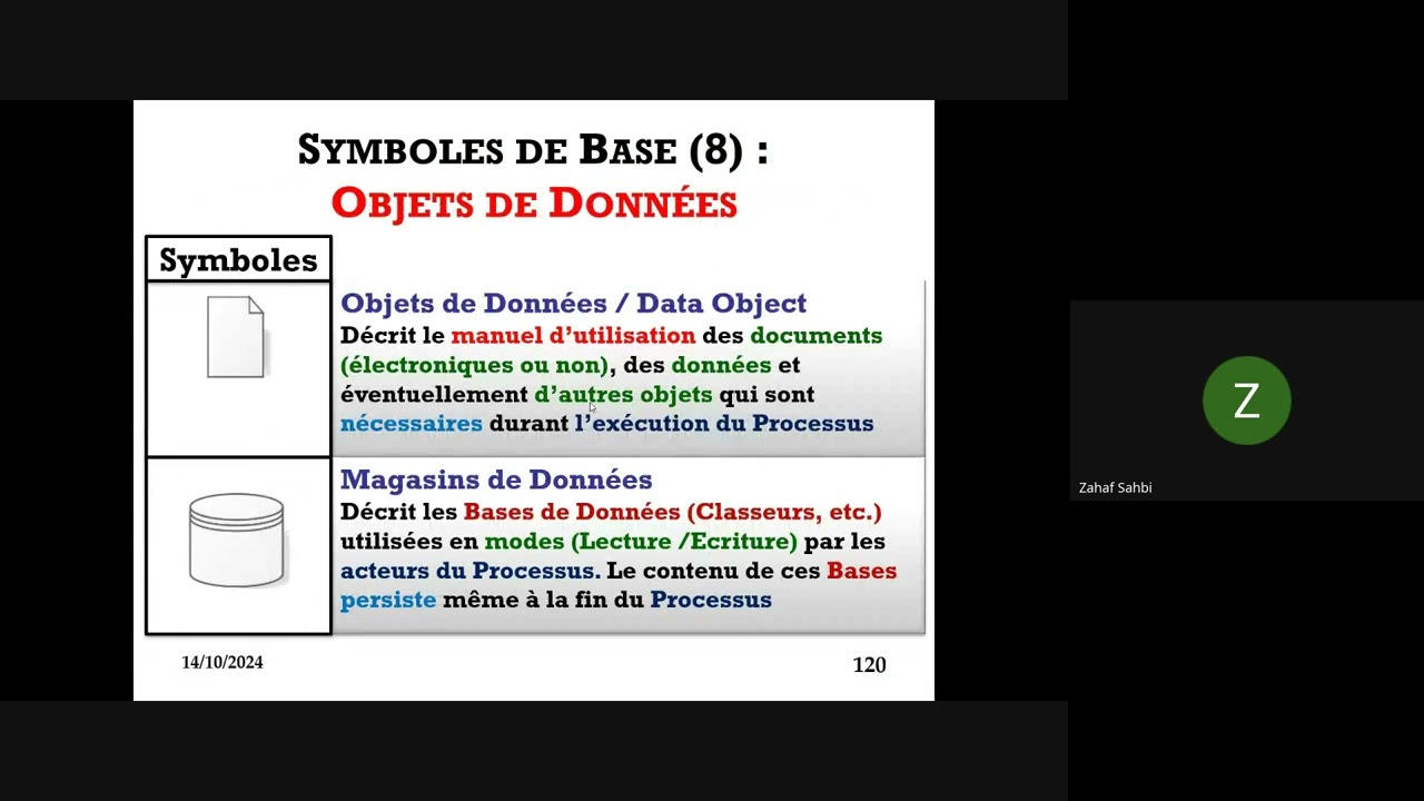 Séance 1 BPMN  Vue d'ensemble et événements