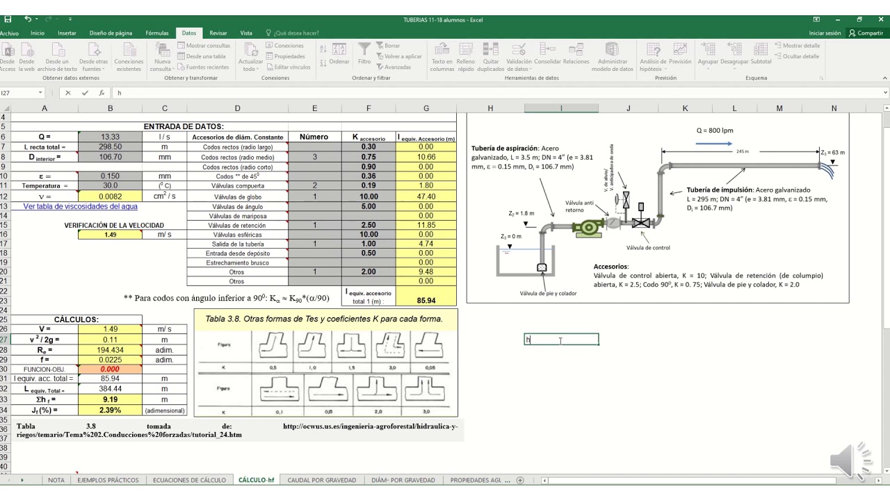 CALCULO PÉRDIDAS DE CARGA, CAUDAL Y DIÁMETRO CON EXCEL