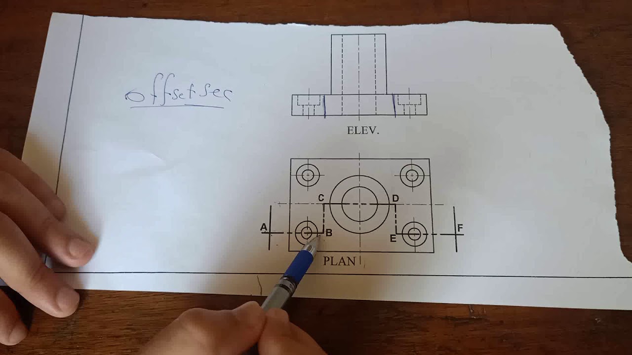offset section