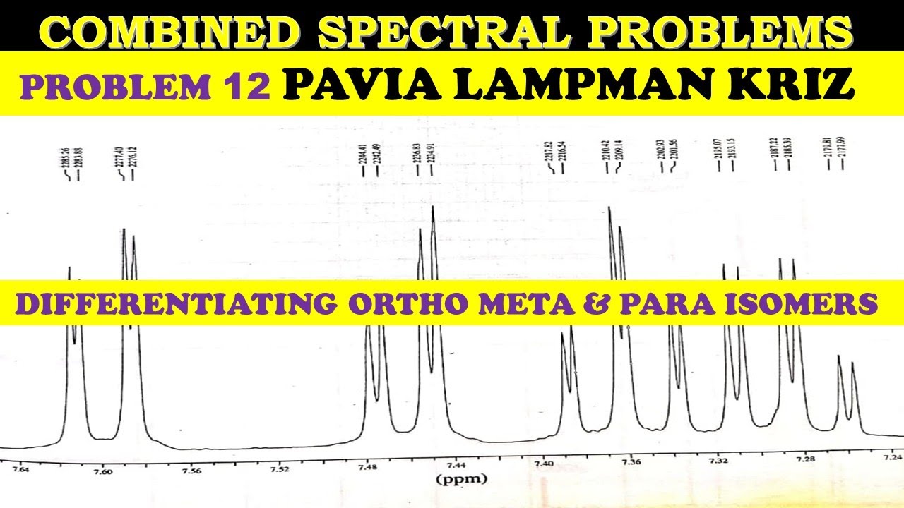 PART 20: COMBINED SPECTRAL PROBLEMS FOR CSIR NET| DIFFERENTIATING ORTHO META & PARA ISOMERS