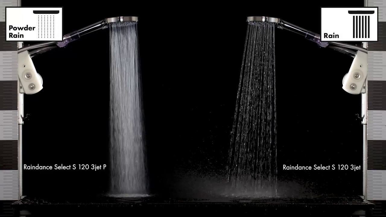hansgrohe PowderRain Splash Test