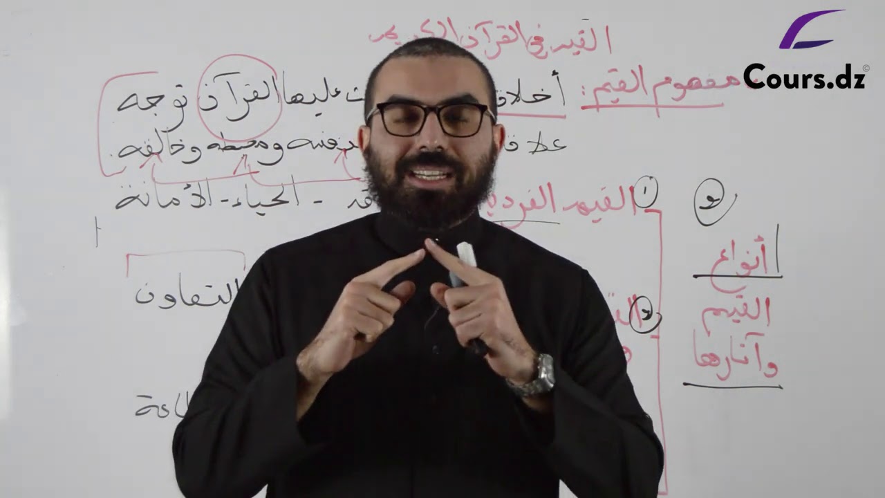شريعة11 | القيم في القرآن الكريم