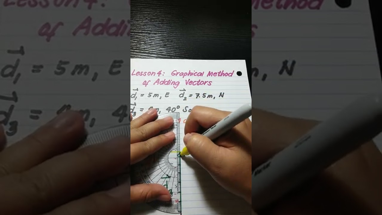 Lesson 4 Graphical Method of Adding Vectors
